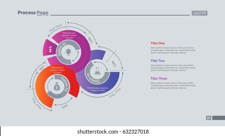 Three Doughnut Charts Slide Template
