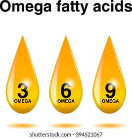 Three drops of polyunsaturated fatty acids omega 3 omega 6 omega 9 on a white background, how to perform simple symbols