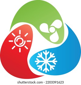 Three drops with sun, snowflake and fan, ventilation and air conditioning logo