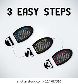 Three easy steps