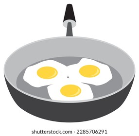 Three eggs have been cracked into a frying pan