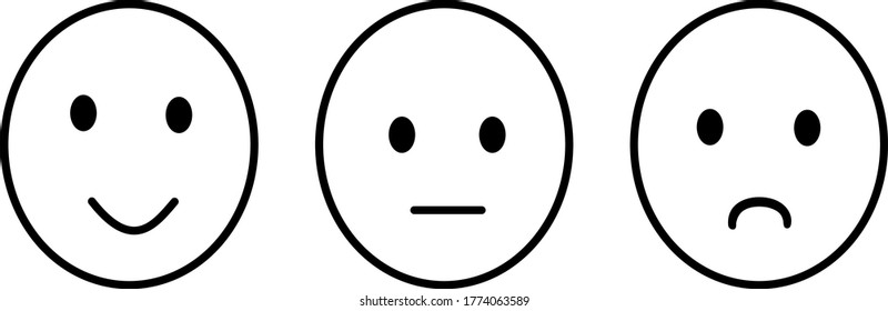 Three faces with emotion smiling, normal, sad
