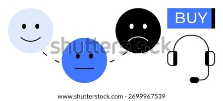 Three faces representing emotions (happy, neutral, sad) connected in a sequence, with a headset and a BUY button. Ideal for customer service, buying journey, user experience, emotion tracking, sales