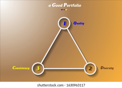 Three factor for a good portfolio infographic triangle vector drawing with shadow