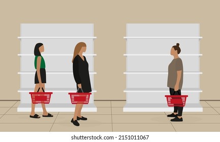 Three female characters with empty grocery baskets in their hands stand near the empty shelves