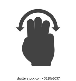 Three Fingers Rotate