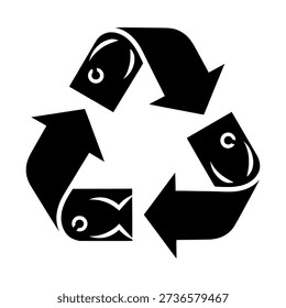 Three fish forming a recycling symbol with arrows