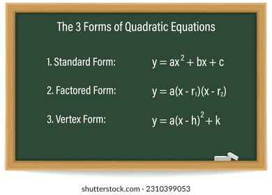 Three Forms of Quadratic Equations on a chalkboard. School. Math. Vector illustration.