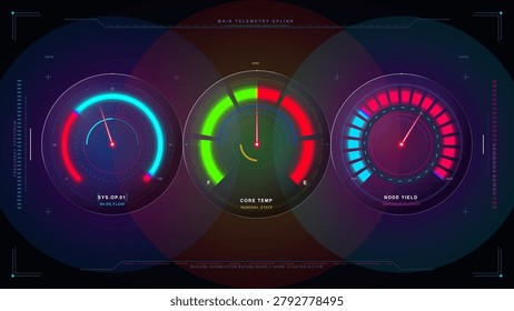 Three gauge displays show important system data. The core temperature gauge indicates normal state. Node yield gauge shows status. The first gauge measures flow.