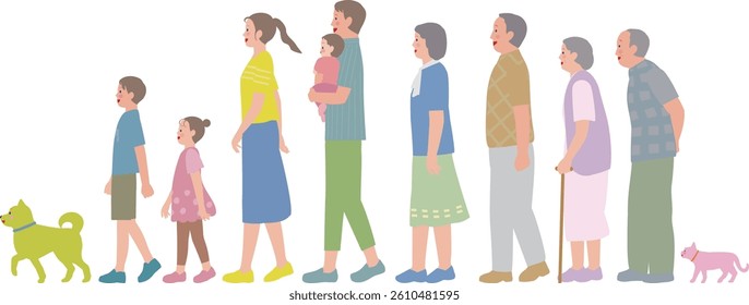 Three generations of family. A couple walking with a smile, parents and children, and a pet.