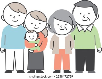 Three generations of family standing side by side. Grandparents, father, mother and baby.