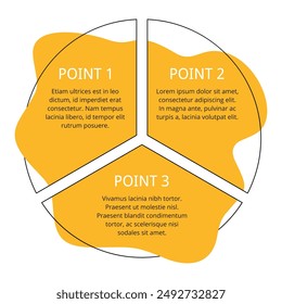 Three goals infographic template, with organic shapes in the circle, 3 steps on yellow background