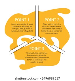 Three goals infographic template, with organic splashes shapes in the circle, 3 steps on yellow background