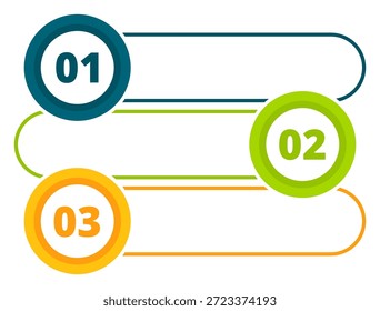 Three green, yellow and blue circles with the numbers 012 on them