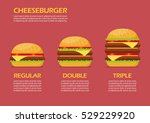 Three hamburgers set infographic. From simple hamburger to double and triple cheeseburger with tomato