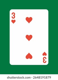Three of hearts playing card with red heart symbols and number 3, displayed on a green background, classic card game design. Vector illustration
