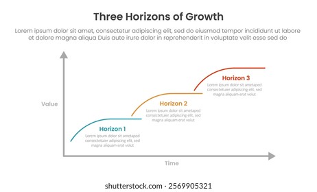 three horizons growth infographic template banner with simple round line stair steps ladder with 3 point for slide presentation vector