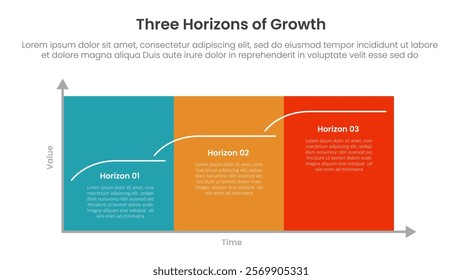 three horizons growth infographic template banner with big block rectangle container with steps with 3 point for slide presentation vector