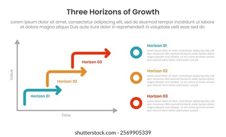 three horizons growth infographic template banner with arrow line steps with circle point vertical with 3 point for slide presentation vector