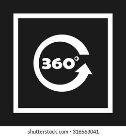 three hundred and sixty degrees