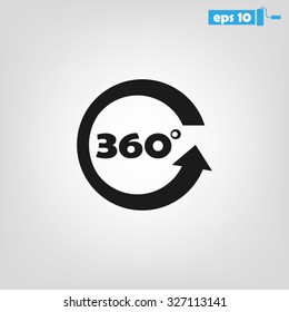 three hundred and sixty degrees