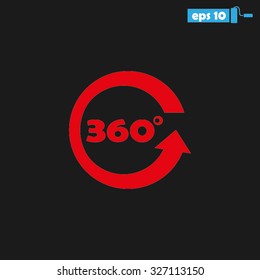three hundred and sixty degrees