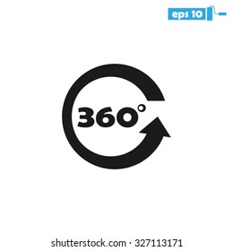 three hundred and sixty degrees