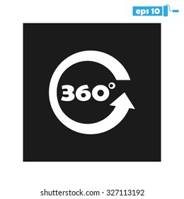 three hundred and sixty degrees
