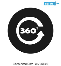 three hundred and sixty degrees