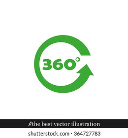 three hundred and sixty degrees