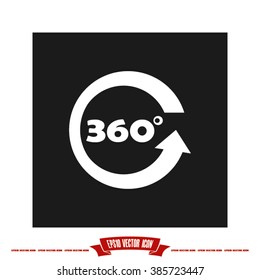 three hundred and sixty degrees