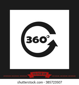 three hundred and sixty degrees