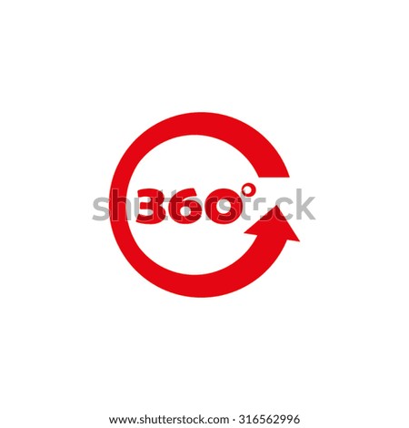 three hundred and sixty degrees