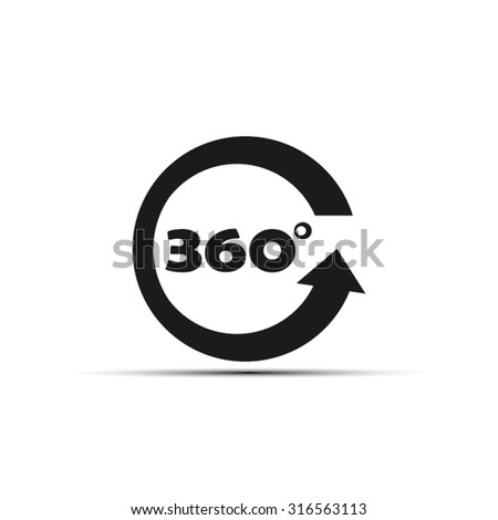 three hundred and sixty degrees