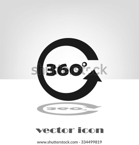 three hundred and sixty degrees