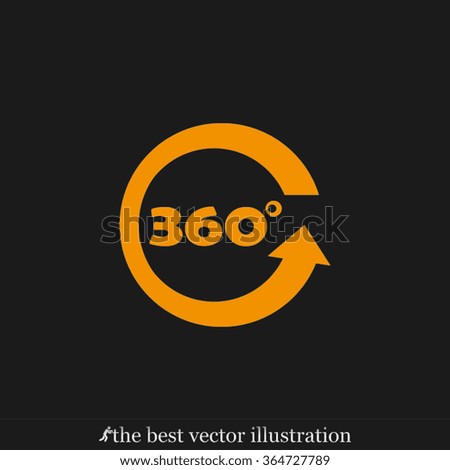 three hundred and sixty degrees