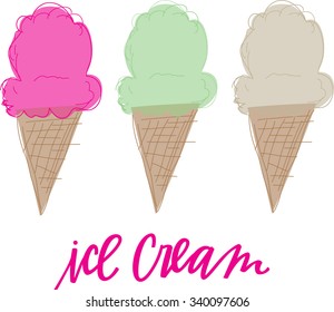 Three Ice Cream Cones