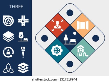 three icon set. 13 filled three icons.  Collection Of - Park, Triquetra, Layers, Rotate, Wooden leg, Perspective, Crossroad, Panoramic, Decision making, Options