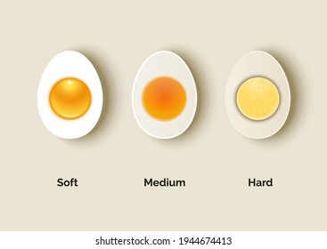 three illustrated stages of egg boiling with text captions