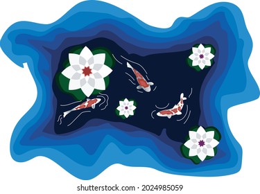 three illustrations of fish in a fish pond are used for various needs that you like