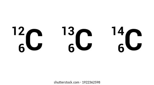 the three isotopes of carbon