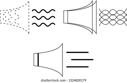 
Three kinds of megaphone icons with sound waves (black lines)