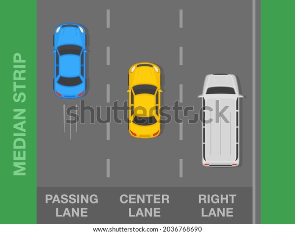 Three lane road. Top view of sedan cars and van
on a city highway. Road lane purposes and meanings. Flat vector
illustration template.