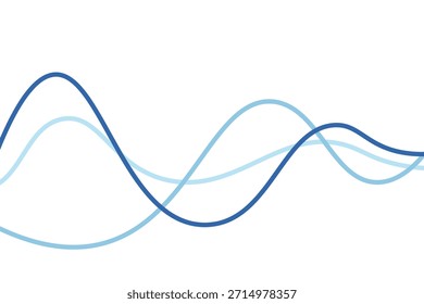 Ondas de três camadas mostrando uma portadora de alta amplitude de baixa frequência dominante, um sinal de baixa amplitude de alta frequência e um envelope de interferência fraco