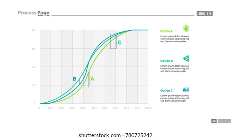 Three Line Charts Analytics Slide Template