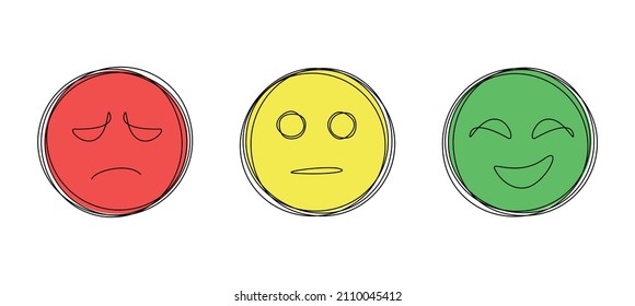 Three linear faces with emotions: smiling, neutral and angry in one continuous line drawing. Concept of negative or positive feedback, satisfaction survey, mental health. Color Vector illustration