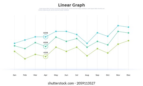 Comparación de tres gráficos lineales con indicadores financieros. Concepto de seguimiento de ingresos o beneficios empresariales. Plantilla sencilla de diseño infográfico. Ilustración vectorial plana para el análisis de datos estadísticos.