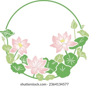 Three lotus flower frame (color)