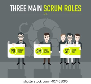 Three main scrum roles