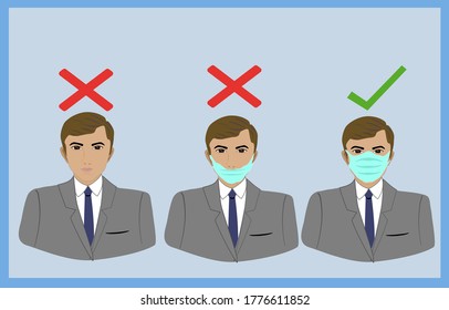 There’re three men showing how to protective viruses ,pollution ,illness. The first not wear the second is wrong wearing and the third is right wearing protective mask. Corona Virus.